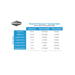 Load image into Gallery viewer, Seachem Flourish Potassium