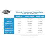 Load image into Gallery viewer, Seachem Flourish Phosphorus