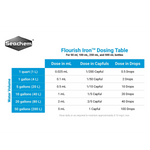 Load image into Gallery viewer, Flourish Iron 250ml