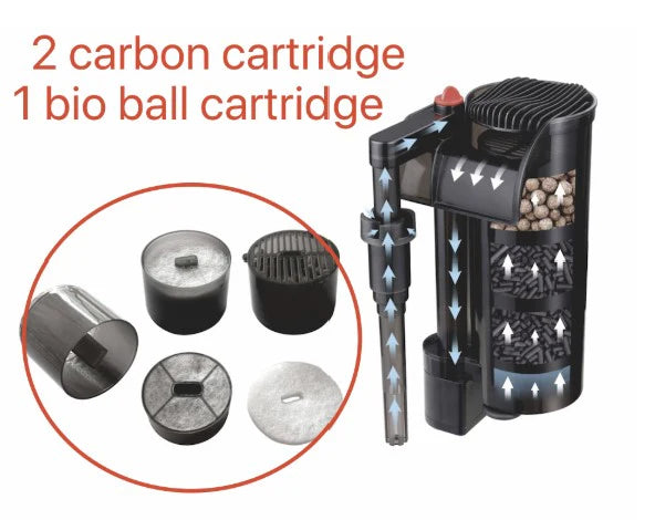 Absolute clean tech turbo  CT-450