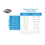 Load image into Gallery viewer, Seachem Neutral Regulator
