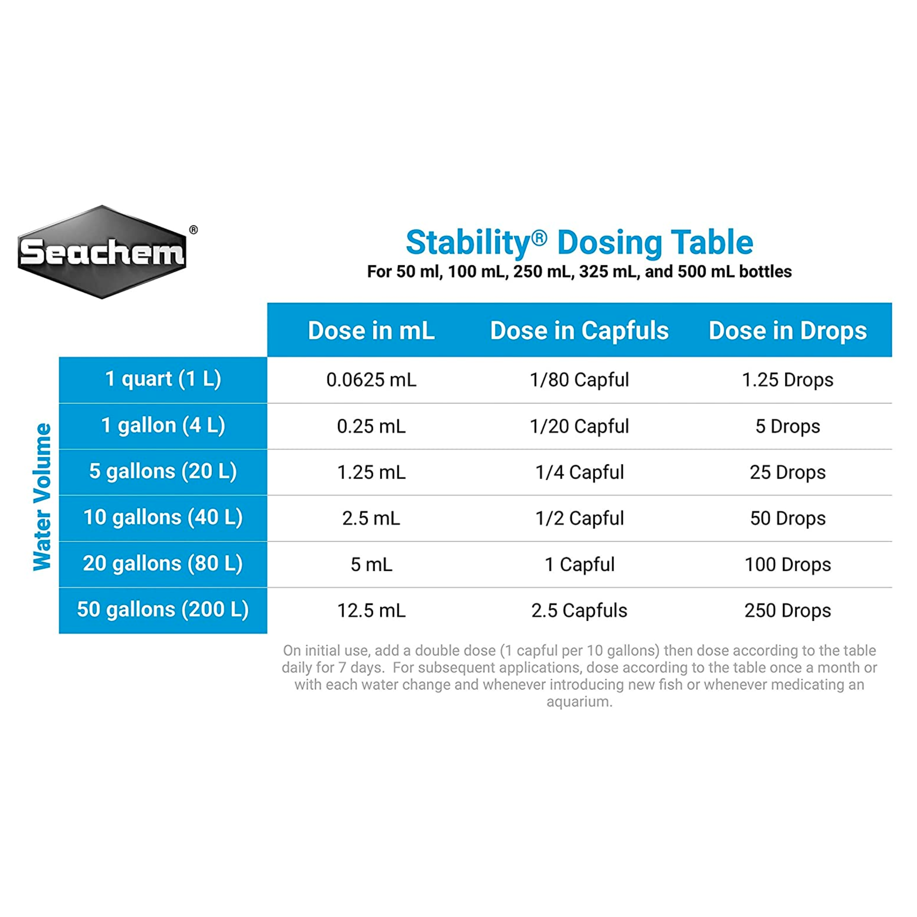 Seachem Stability Aura Aquarium seachem-stability-aura-aquarium